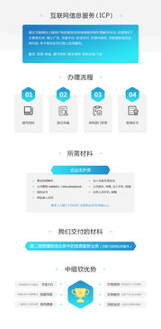 互聯(lián)網(wǎng)信息服務(wù)ICP 框架、規(guī)范與未來演進(jìn)