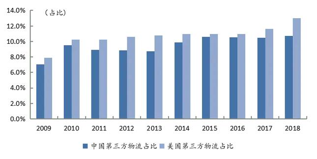 菜鳥式創(chuàng)新 互聯(lián)網(wǎng)服務(wù)下沉，重塑實(shí)體經(jīng)濟(jì)的神經(jīng)末梢